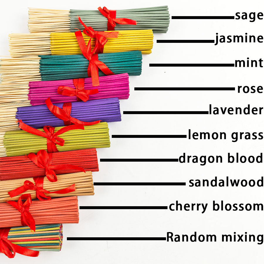 100pcs/bundle, optional 1/3 bu - огляд і ціна Home Fragrance Options