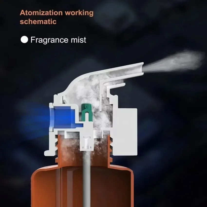 Wall Mounted Plug-in Essential - огляд і ціна Home Fragrance Brand
