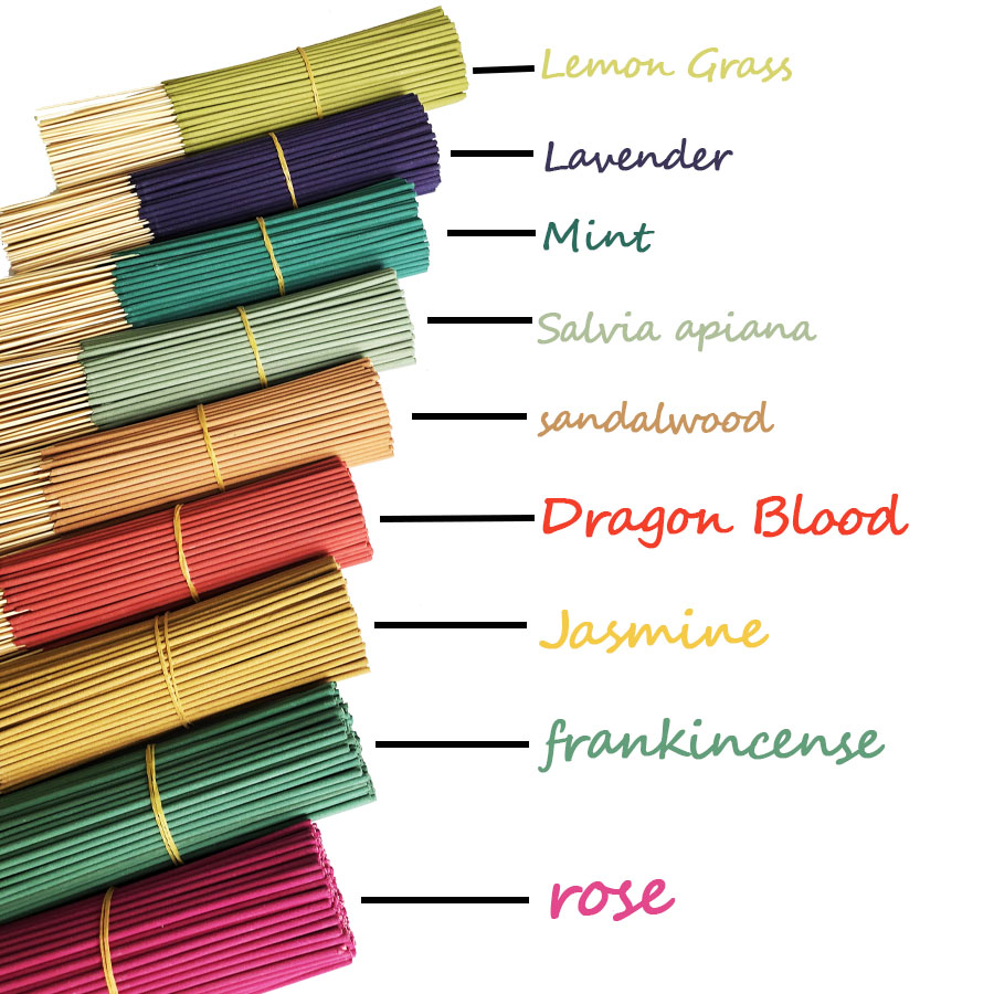 11 Clean Less Powder 22cm Flow - огляд і ціна Home Fragrance Options