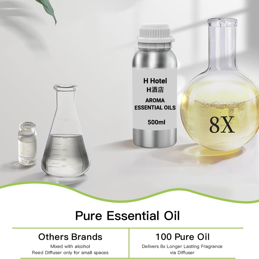 Fragrance for Diffuser 500ml A - огляд і ціна Home Fragrance Perfume