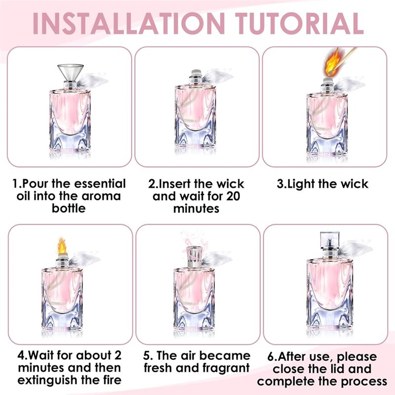 A93E-Pack Of 3 Oil Burner Wick - огляд і ціна Home Fragrance No 3