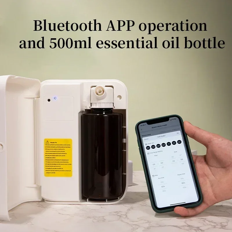 Electric Smell for Home Perfum - огляд і ціна Home Fragrance Perfume