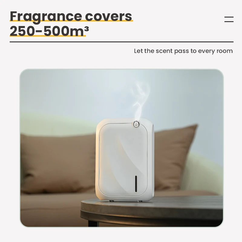 Namste Electric Aroma Diffuser - огляд і ціна Home Fragrance Perfume