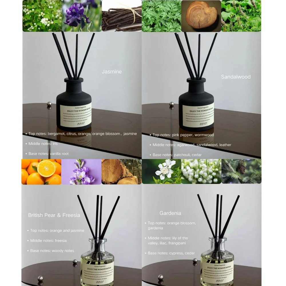 50Ml Flameless Home Fragrance  - огляд і ціна Home Fragrance No 3