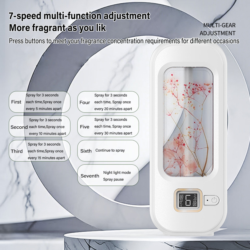 Aromatherapy Machine Automatic - огляд і ціна Home Fragrance Perfume